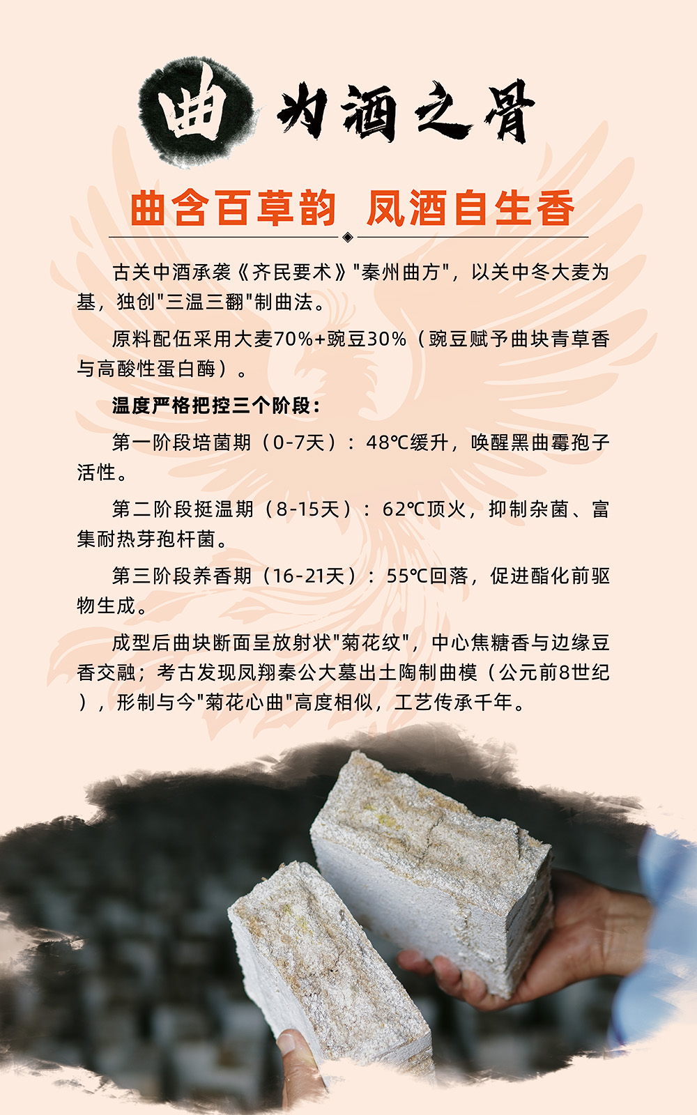 古关中酒制曲工艺