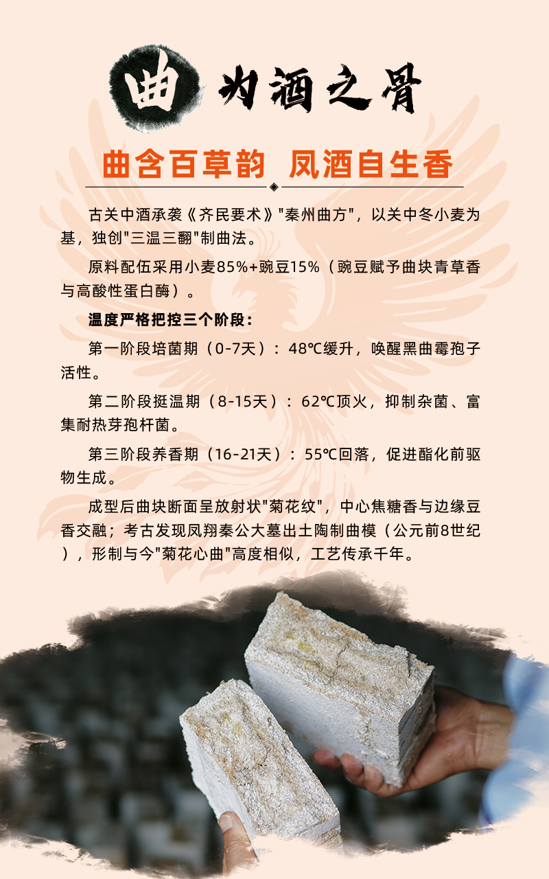 古关中酒曲为酒之骨